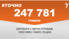 <a href="https://dfy21bk1bdnol.cloudfront.net/uk-UA/2018/04/10/f7f3a237-fb09-42dd-acfe-b913412ff34d.pdf" target="_blank">ДЖЕРЕЛО ІНФОРМАЦІЇ</a><br />
Сторінка проекту Радіо Свобода&nbsp;<a href="/z/17505" target="_blank">#Точно</a>