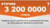 <a href="https://d3ivd974c2vie1.cloudfront.net/uk-UA/2018/09/20/76297fc8-3ea3-4ad3-bf7d-fea6ba2e5bd7.pdf" target="_blank">ДЖЕРЕЛО ІНФОРМАЦІЇ</a><br />
Сторінка проекту Радіо Свобода&nbsp;<a href="/z/17505" target="_blank"><u><font color="#0066cc">#Точно</font></u></a>