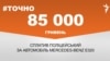 <a href="https://d3ivd974c2vie1.cloudfront.net/uk-UA/2018/04/26/e86dfd09-40ab-44aa-98ae-99c4d3e2808e.pdf" target="_blank">ДЖЕРЕЛО ІНФОРМАЦІЇ</a><br />
Сторінка проекту Радіо Свобода&nbsp;<a href="/z/17505" target="_blank">#Точно</a>