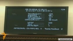 ԵՏՄ պայմանագրին դեմ քվեարկեցին որոշ ընդդիմադիր պատգամավորներ և «Ժառանգությունը»