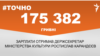 <a href="https://d3ivd974c2vie1.cloudfront.net/uk-UA/2018/10/05/715e7bde-b7e2-477c-99df-f80452d17eab.pdf" target="_blank">ДЖЕРЕЛО ІНФОРМАЦІЇ</a><br />
Сторінка проекту Радіо Свобода&nbsp;<a href="/z/17505" target="_blank"><u><font color="#0066cc">#Точно</font></u></a>