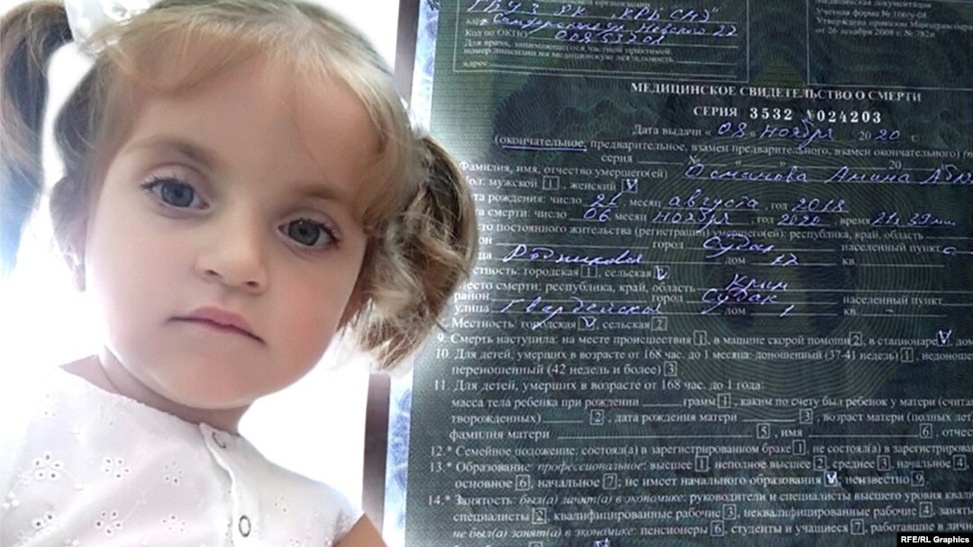Фотоколаж