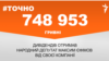 <a href="https://d3ivd974c2vie1.cloudfront.net/uk-UA/2018/10/09/f4258d71-fbb4-46fe-acf7-927f2faee25e.pdf" target="_blank">ДЖЕРЕЛО ІНФОРМАЦІЇ</a><br />
Сторінка проекту Радіо Свобода&nbsp;<a href="/z/17505" target="_blank"><u><font color="#0066cc">#Точно</font></u></a>